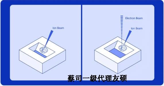 辽源扫描电子显微镜